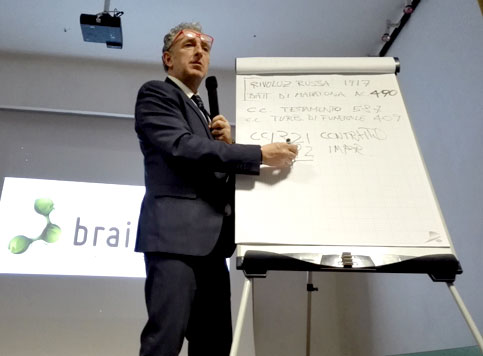 apprendimento rapido brainitaly - Brainitaly